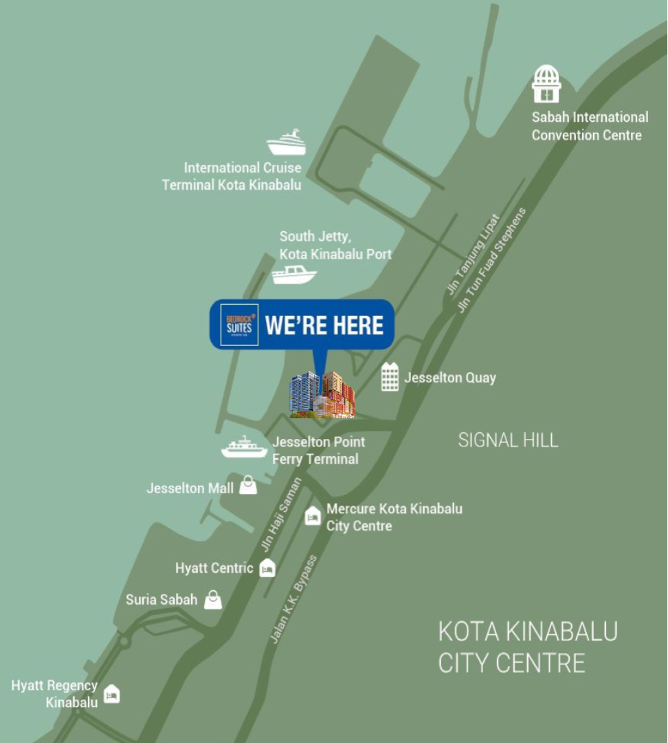 The Bedrock Location